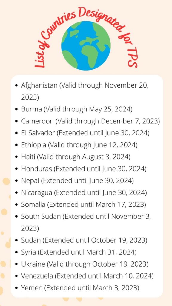 Which Countries Are TPS Designated?