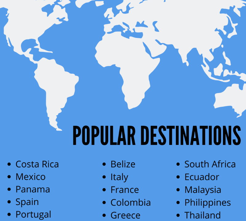 What are the easiest countries to retire as a US citizen?
